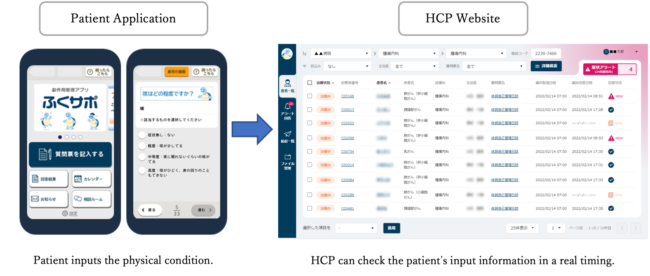 initiation-of-providing-fukusapo-an-adverse-drug-reaction-management